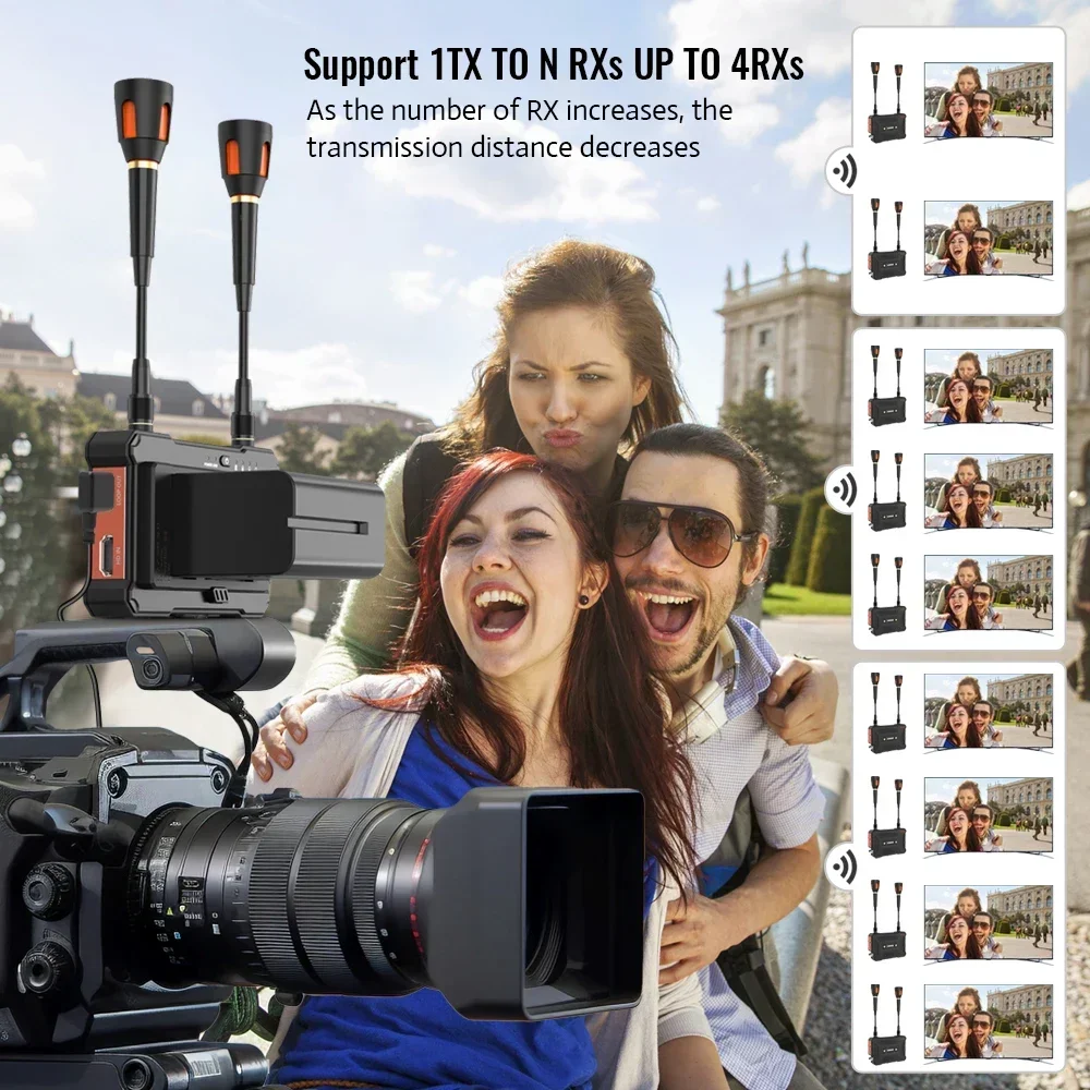 Transmisor y receptor de vídeo extensor HDMI inalámbrico de 300M con ranuras para batería para cámara transmisión en vivo portátil PC a Monitor de TV - imagen 5