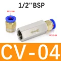 CV-04 w PC12-04