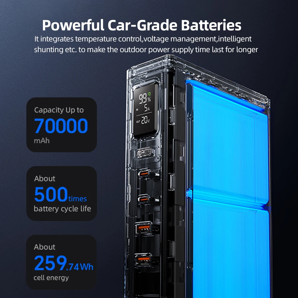 MOVESPEED Z70 Pro Max 70000mAh banco de energía 140W estación de energía de carga rápida batería externa Powerbank para ordenador portátil Camping al aire libre - imagen 3