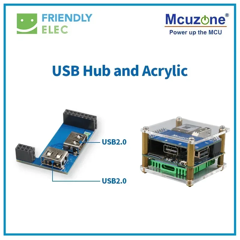 FriendlyElec NanoPi NEO3 1GB/2GB DDR4 RK3328 Cortex A53 64-bi Soporte NEO2 OPENWRT USB Hub Nuevo - imagen 3