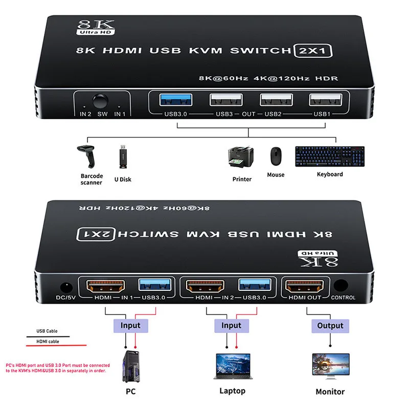 Conmutador KVM HDMI 4K 120Hz con USB 3,0 puerto Dual 8K HDMI 2,1 USB KVM conmutador Hub Box HDMI 2,1 conmutador para PC portátil HDMI USB - imagen 3