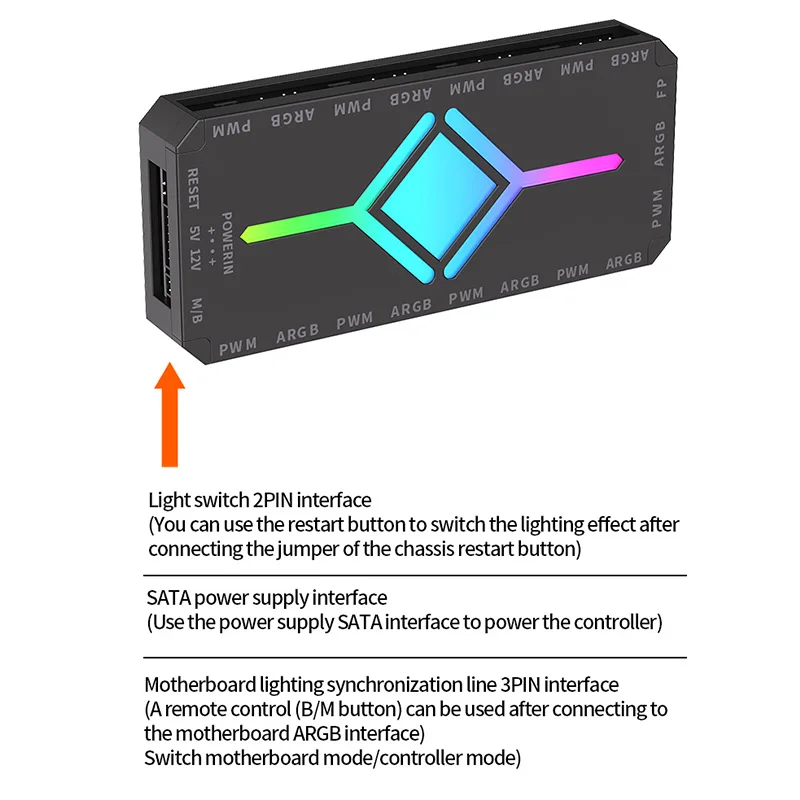 Controlador de ventilador de chasis Coolcirc ARGB, divisor de 1 a 9 puertos, concentrador de ventilador de refrigeración ARGB y PWM alimentado por SATA con Control remoto para carcasa de PC - imagen 4