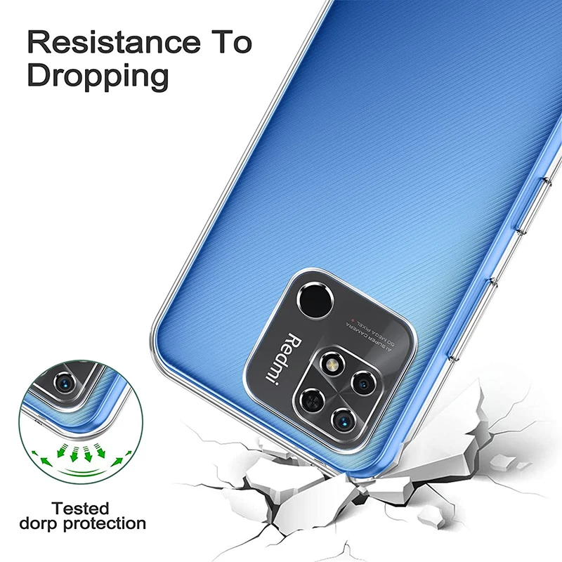 Funda de teléfono transparente Original para Xiaomi POCO C3 C31 C40, protector de cámara, TPU suave 360, a prueba de golpes, Funda transparente para móvil - imagen 4