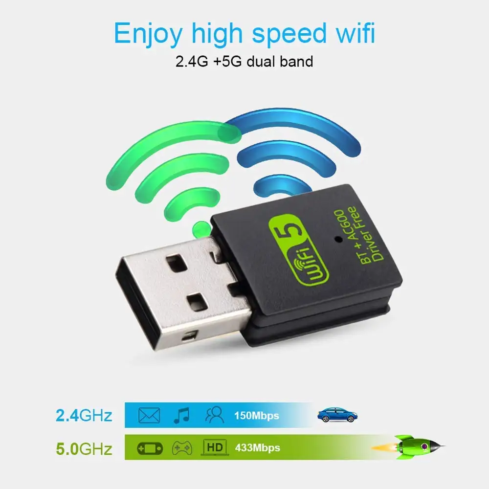 Adaptador USB WiFi Bluetooth de 600Mbps, receptor externo inalámbrico de doble banda 2,4/5,8 Ghz, Dongle Wi-Fi RTL8821CU para PC/portátil/escritorio - imagen 3