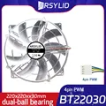 4pin-PWM