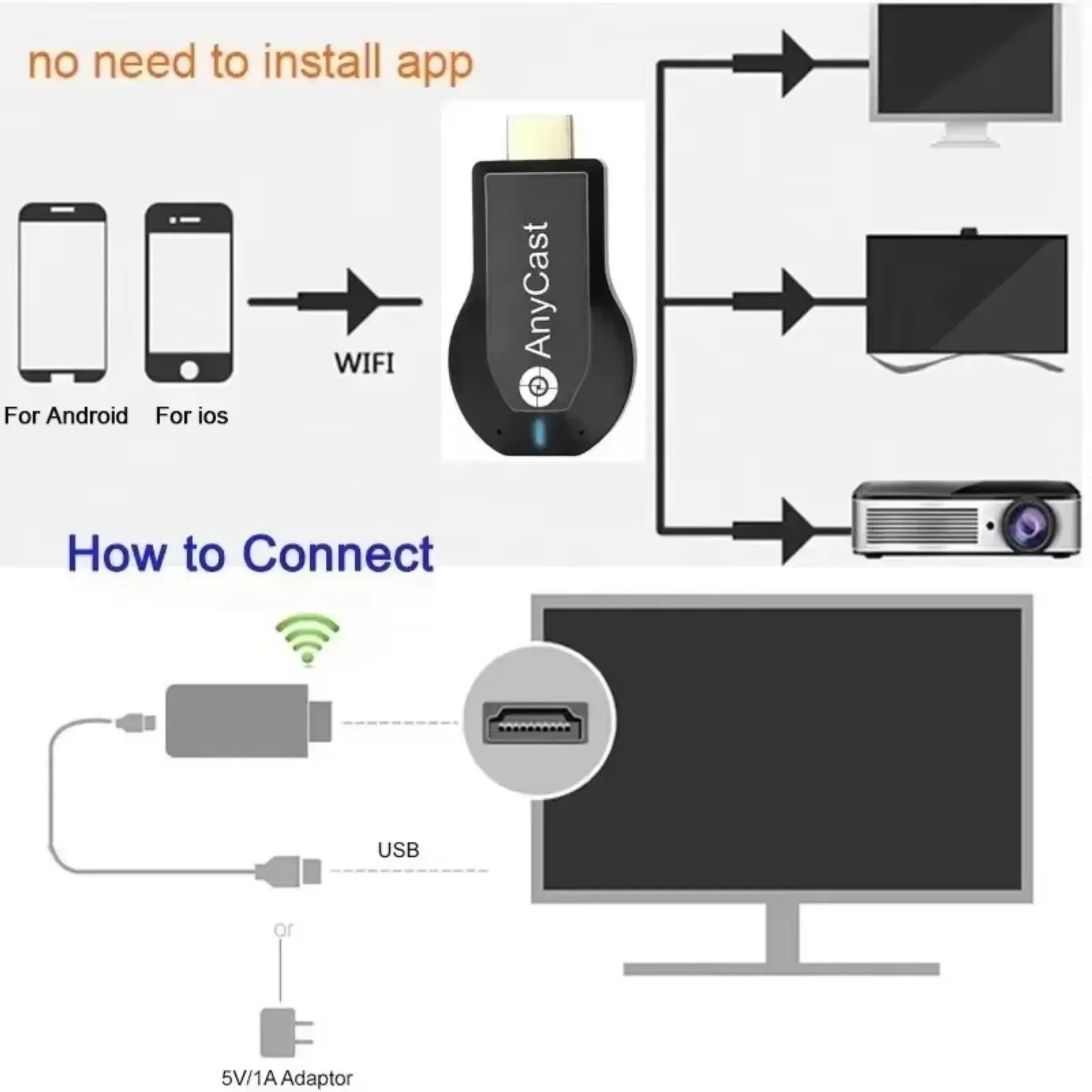 VIKEFON 4K 1080P M2 Plus pantalla WiFi inalámbrica Compatible con HDMI receptor Dongle de TV para DLNA Airplay Miracast para AnyCast para IOS - imagen 5