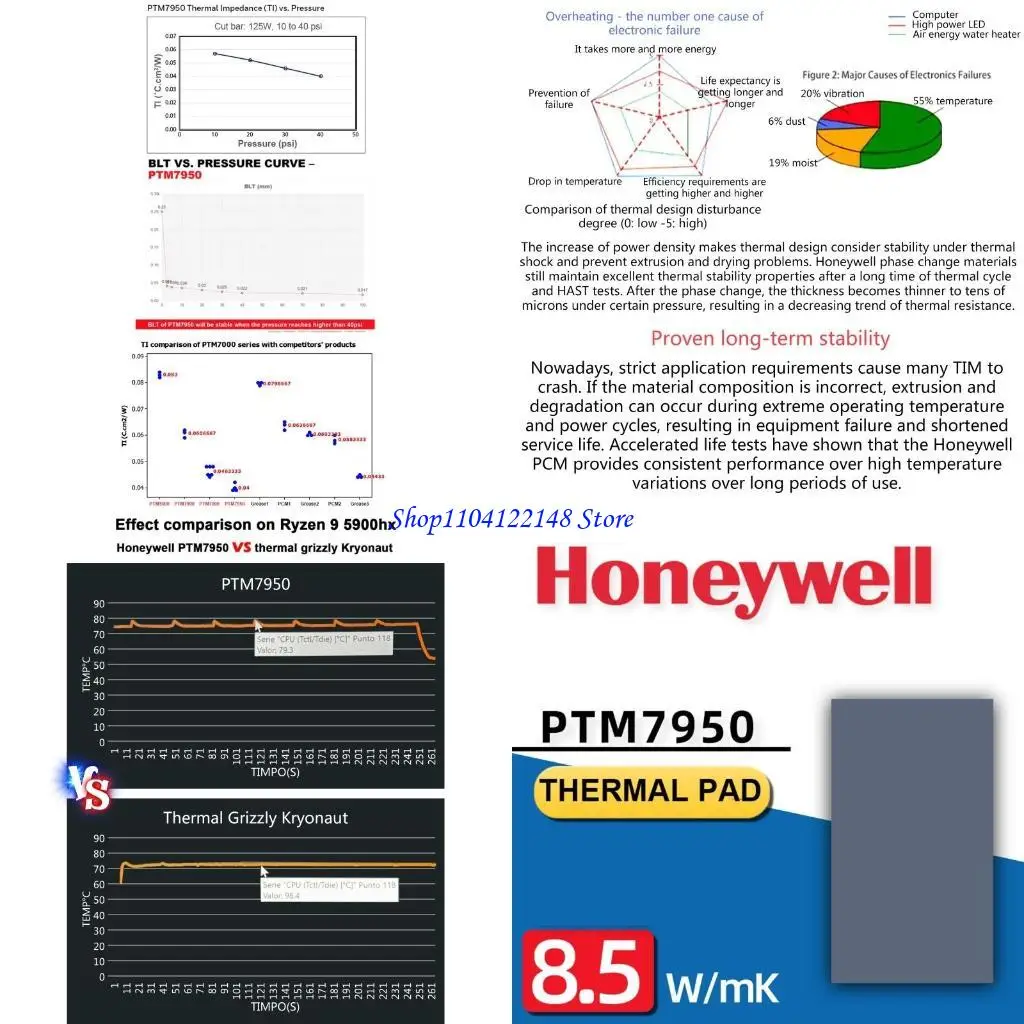 Almohadilla térmica Honeywell-PTM7950, embalaje Original P9FA, junta almohadilla grasa silicona refrigeración por