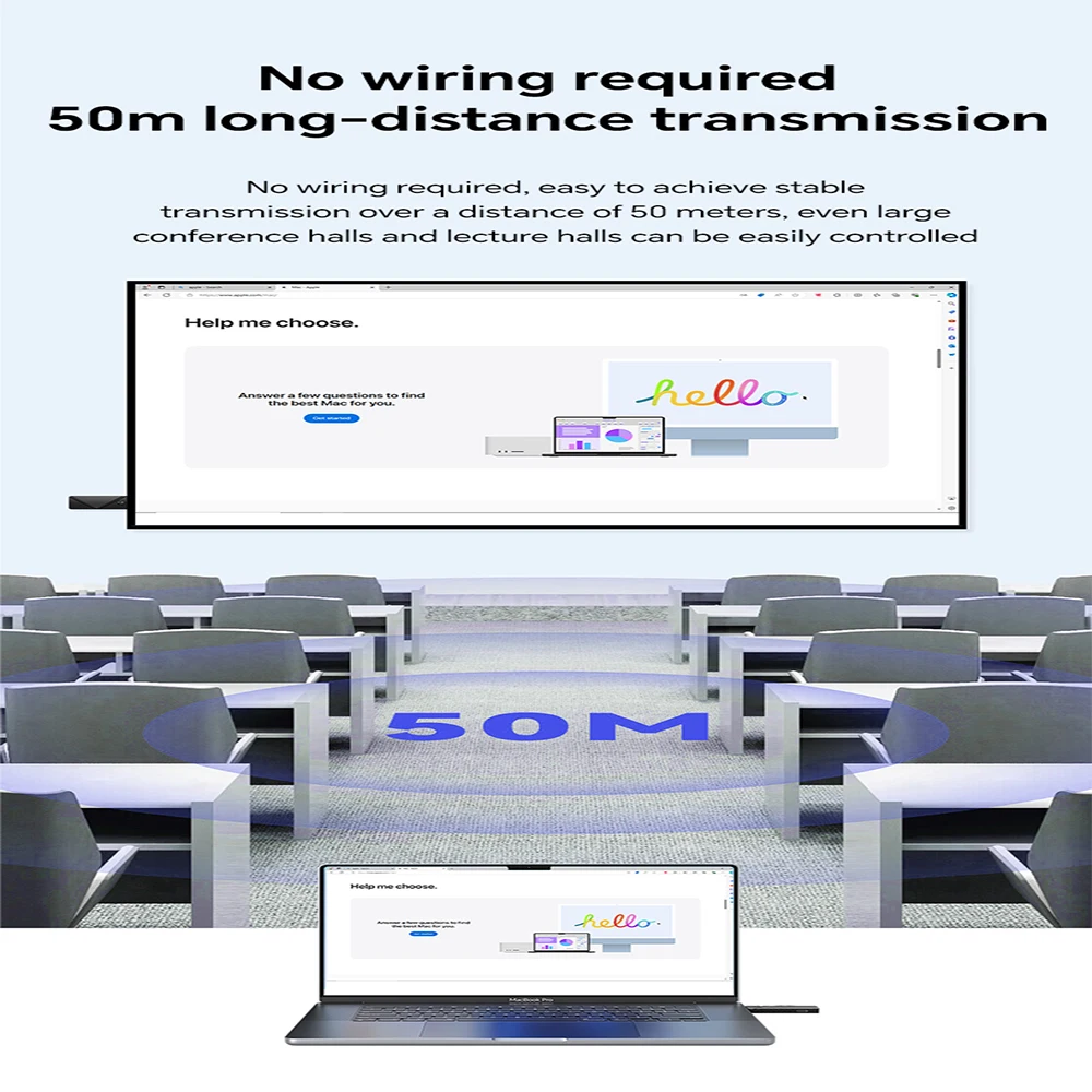 50 Kit extensor de receptor y vídeo de transmisión HDMI inalámbrica TV Stick Dongle Cable adaptador espejo de pantalla para cámara PC a TV - imagen 4