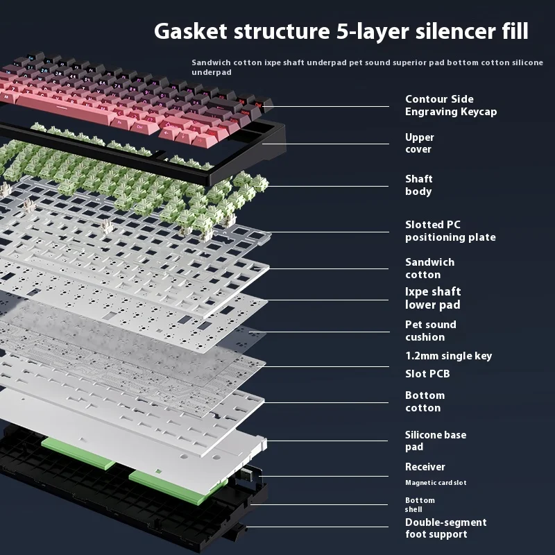 MCHOSE G75 Pro Teclado mecánico inalámbrico triple modo ergonomía estructura de junta enchufe caliente Rgb teclado para juegos personalizado portátiles - imagen 3