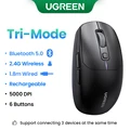 Tri-Mode Black