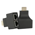 HDMI Extender