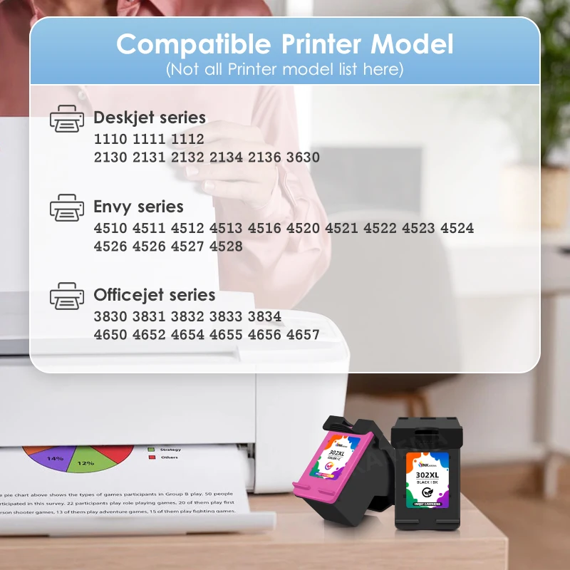 Cartucho de tinta remanufacturado para impresora HP 302XL, para Deskjet 1110, 2130, 1112, 3630, 3632, 3830, 4650, 4652, 4528, 4527, 4523 - imagen 2
