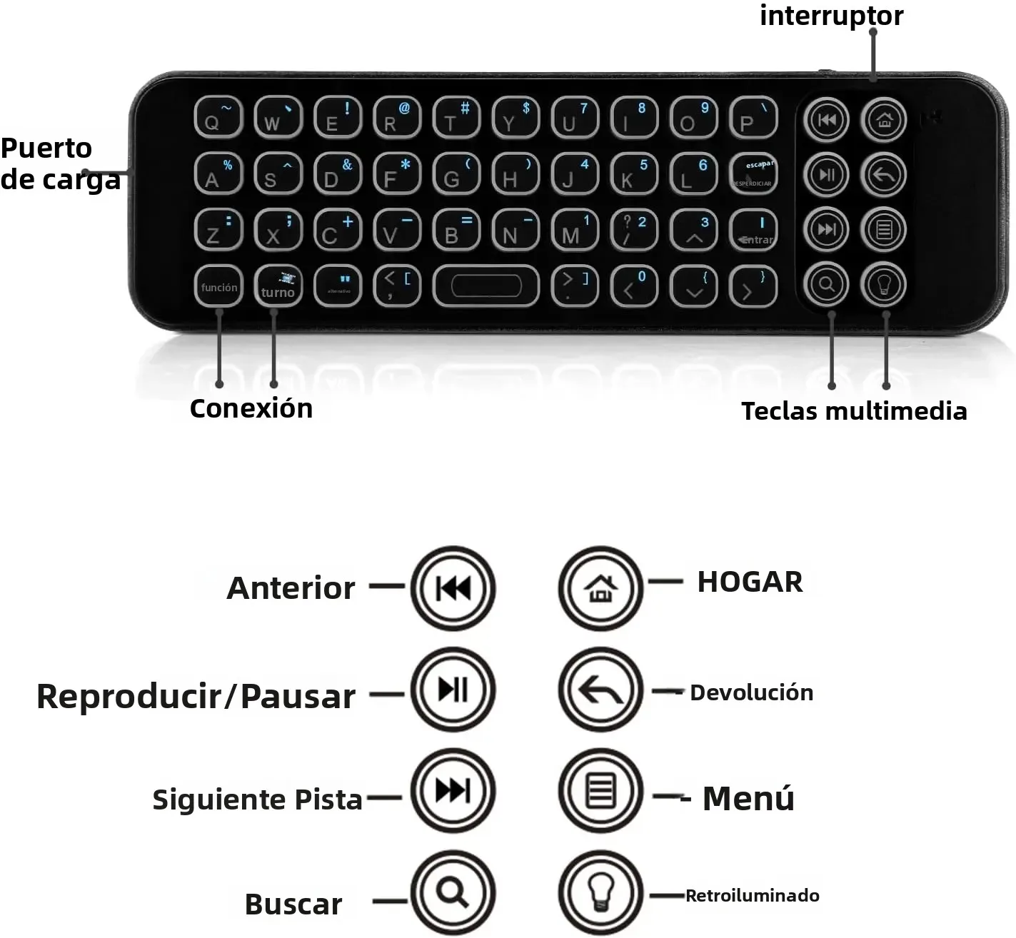 IPazzPort Mini teclado inalámbrico Bluetooth remoto para Fire TV Stick 4k 2021, Fire Cube, Android Tv Box, Smart TV KP-810-30BR - imagen 5
