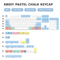 Pastel Chalk-RU