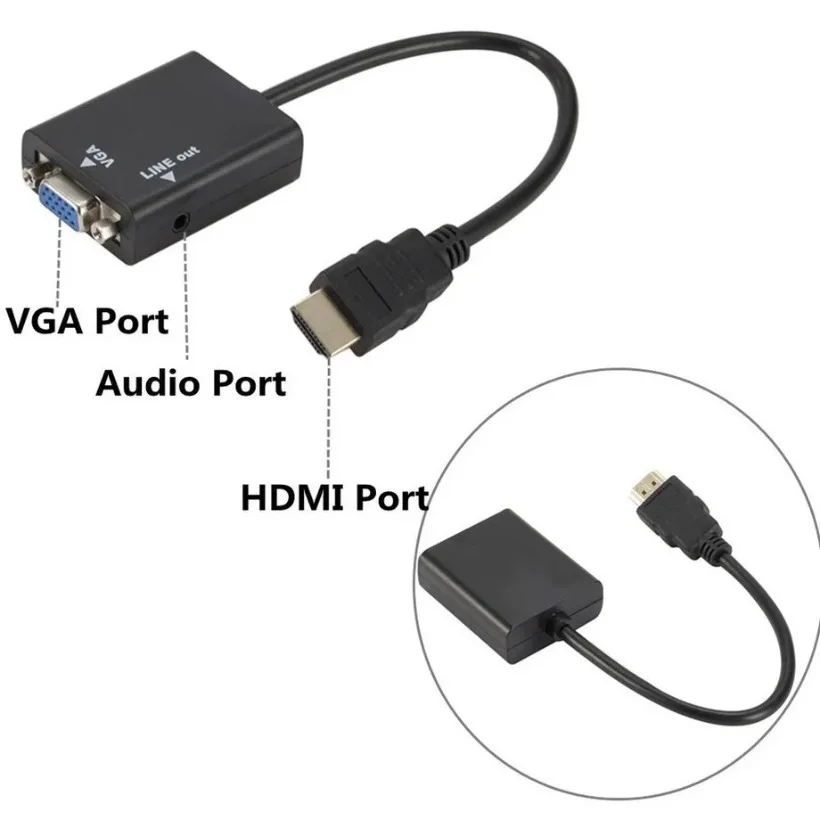 Nuevo Cable adaptador HDMI Compatible a VGA Digital a analógico 1080P vídeo HDMI a VGA convertidor para proyector HDTV PC portátil - imagen 3