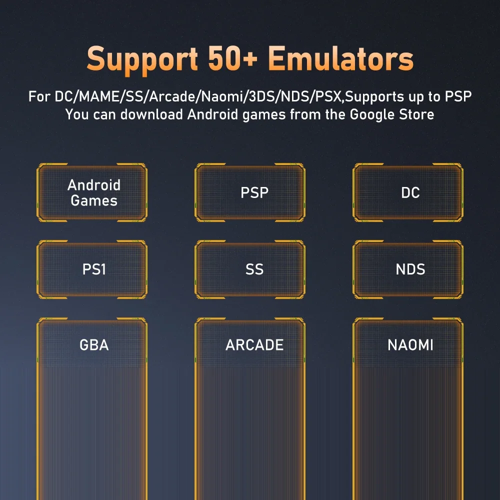 KINHANK K56 Android 14 Super consola de juegos portátil con pantalla táctil de 5,5 pulgadas 5000mAh con más de 50 emuladores para DC/MAME/SS/PSP - imagen 4