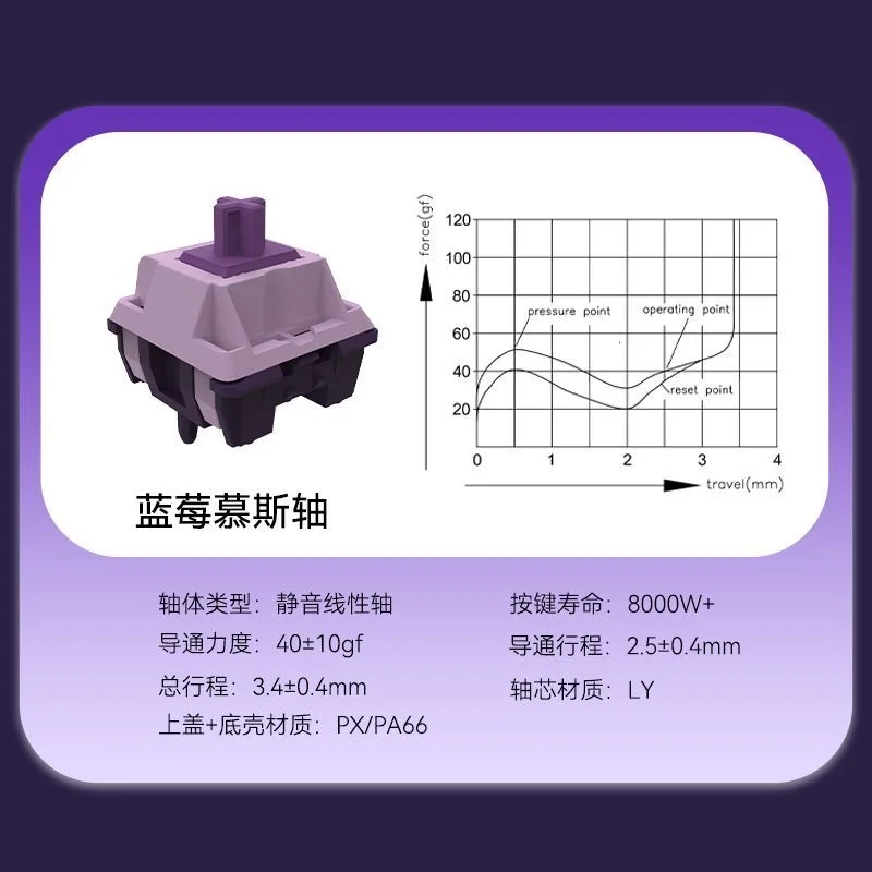 Jerrzi-interruptor de Mousse de arándanos, Teclado mecánico táctil de 5 pines, interruptores HIFI, lubricación exquisita para Kit de teclado para juegos - imagen 5