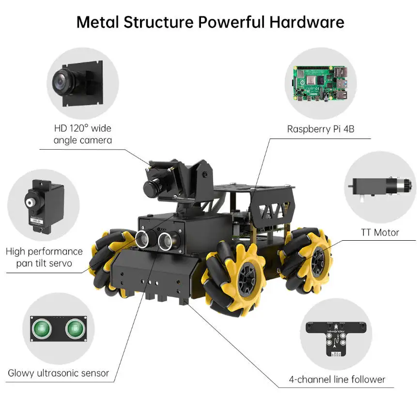 Hiwonder TurboPi Raspberry Pi Omnidireccional Mecanum Wheels Robot Car Kit con cámara, código abierto, Python para principiantes - imagen 3