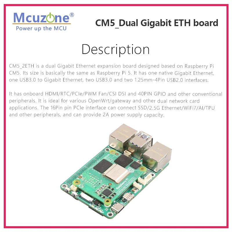 CM5B_2ETH Raspberry Pi CM5_Dual Gigabit Ethernet Placa de expansiónNuevo - imagen 2