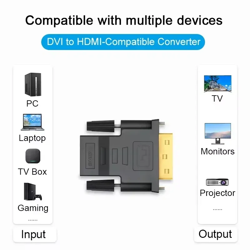 Adaptador de Cable Compatible con DVI a HDMI de 1080P, convertidor de conector bidireccional DVI macho a hembra para proyector PS3, portátil y TV Box - imagen 2