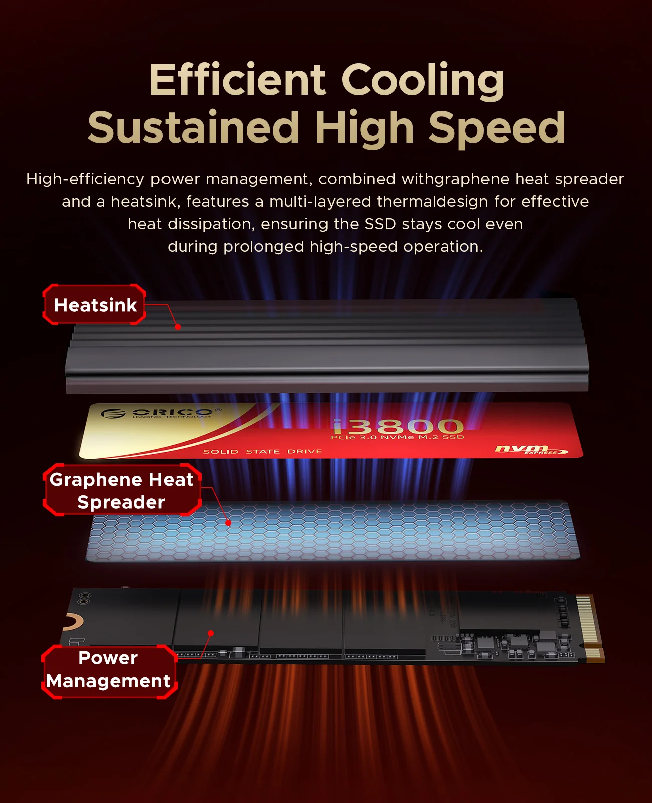 ORICO NVMe SSD 1TB hasta 3600 MB/s PCIe Gen3x4 2280 Unidad de estado sólido interna SLC Cache 3D NAND para computadoras portátiles y PC de sobremesa - imagen 3