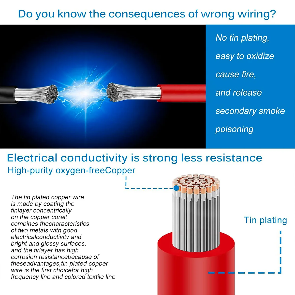 Cable eléctrico de 16/18/20/22/24/26/28 AWG con tubo termorretráctil, Kit de cables de conexión de silicona Flexible de cobre estañado trenzado de 5 colores - imagen 4