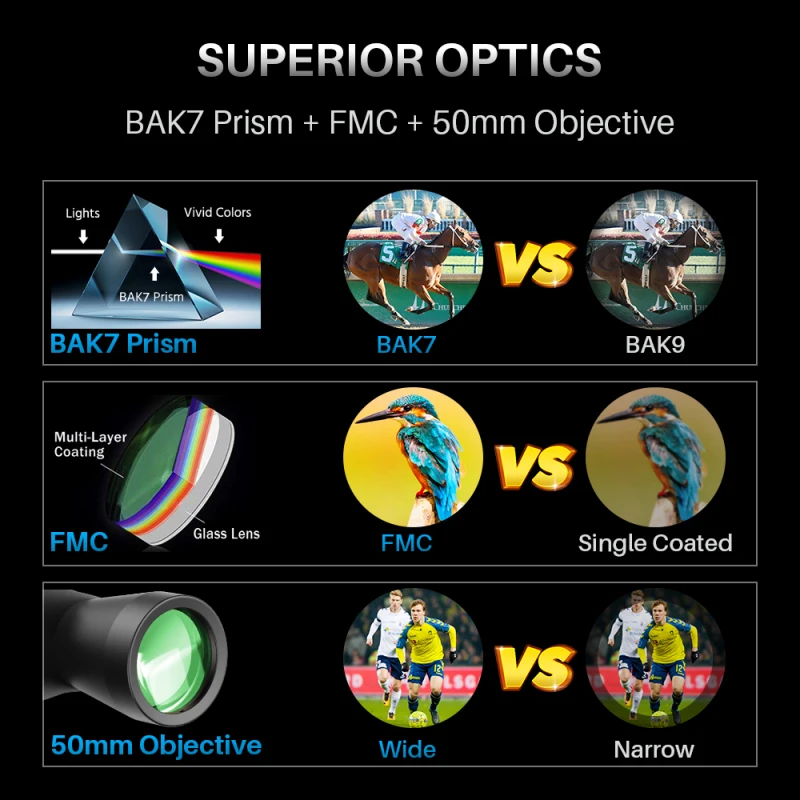 APEXEL-prismáticos portátiles de alta potencia, lente FMC de aumento 10X-30X, Prisma BAK7, telescopio con bolsa de transporte - imagen 3