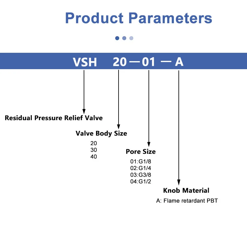 Válvula de alivio de presión residual neumática VHS20-02A VHS30-03A VHS40-04A Válvula manual de presión residual - imagen 5