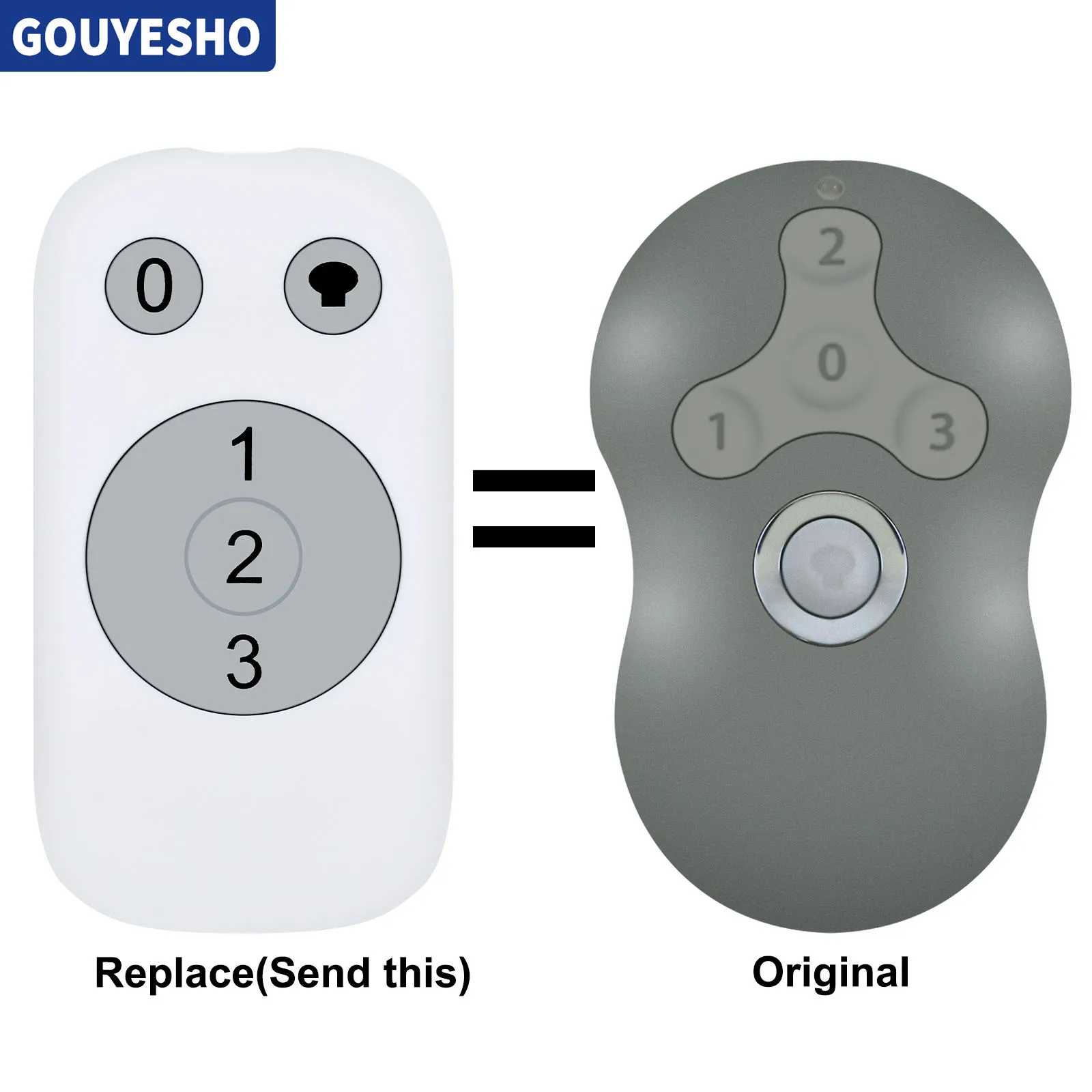 Nuevo para Hunter reemplazo ventilador de techo portátil transmisor de Control remoto 99123