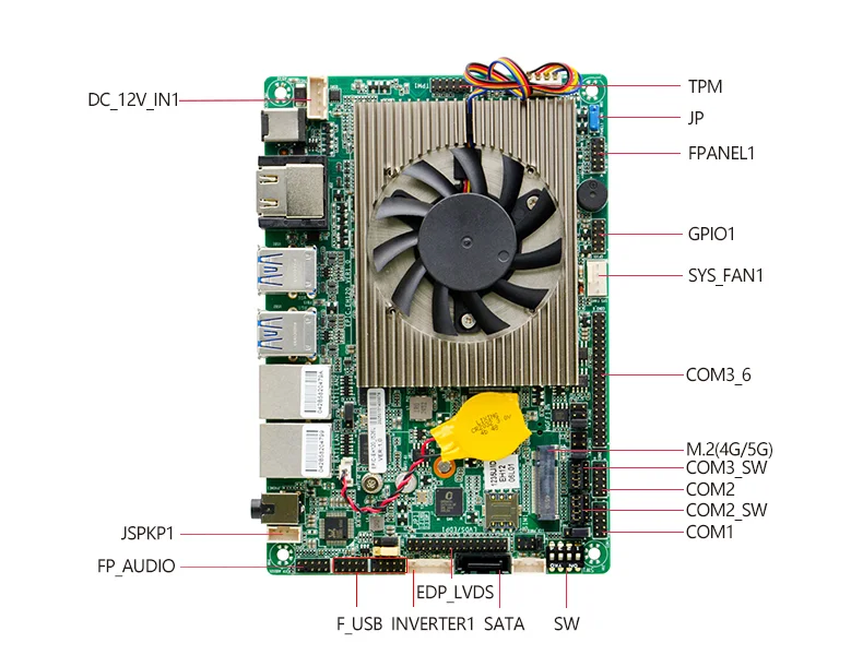 Placa base Industrial de 3,5 pulgadas EPIC Mini Pc placa base Intel 12th I5 1235U 2 HD LVDS RJ45 LAN 6 RS232 COM Linux Win10 11 - imagen 2