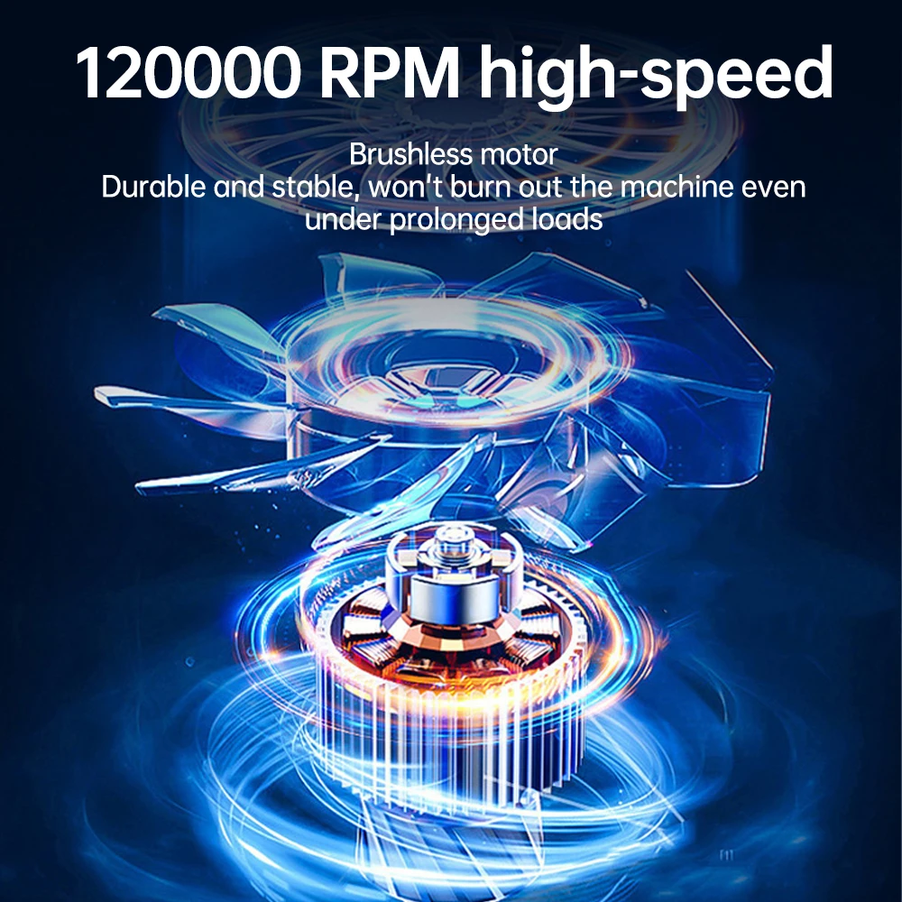 Mini ventilador Turbo violento superpotente mejorado, Motor sin escobillas, potente soplador de 120.000 RPM con ventilador de conducto de alta velocidad - imagen 2