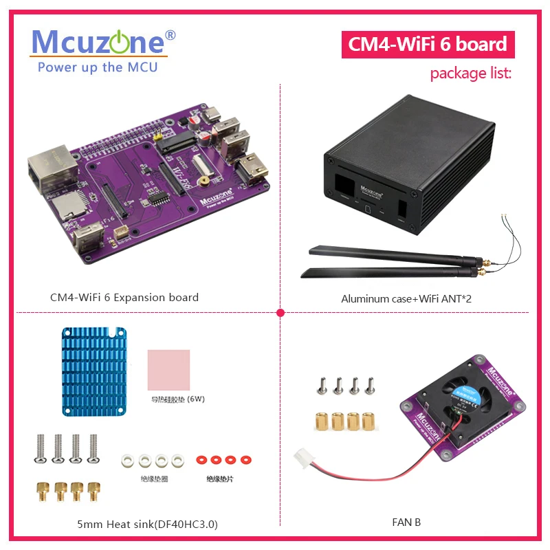 Standard board-FAN B