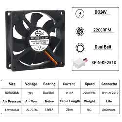 Ventilador DC 24V 80x80x25 mm con doble rodamiento de bolas