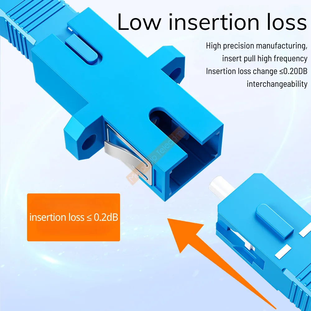 Acoplador Simplex de fibra óptica, adaptador de fibra óptica, conector SCUPC/SCAPC, brida Simplex monomodo, 10/25/50 Uds. - imagen 3