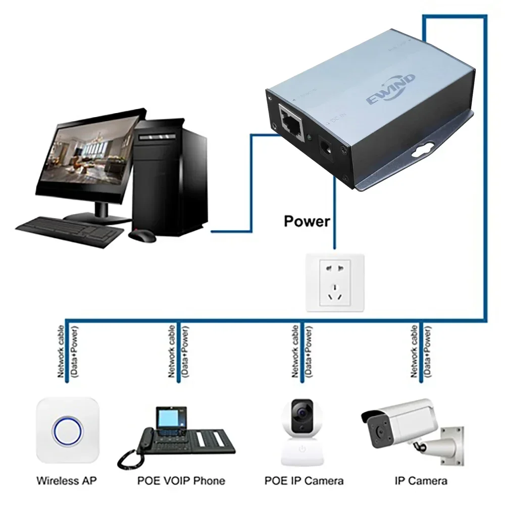EWIND-inyector Gigabit POE de 10/100/1000Mbps, fuente de alimentación de puerto único Compatible con IEEE802.3af/at/BT, salida de dispositivo POE de 44V-57V - imagen 4