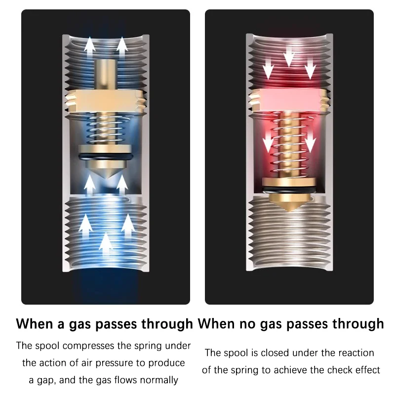 Pneumatic Check Valve 6mm 8mm 10mm 1/4 OD Hose One Way Valve Air Gas Single Way Brass Valve Air Compressor Pipe Fitting Adapter - imagen 2