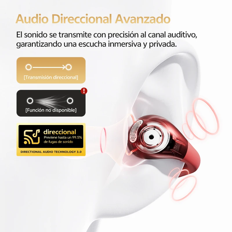 QCY Crossky C30S Auriculares inalámbricos de oído abierto de alta resolución con clip LDAC Auriculares Bluetooth 6,0 Clip en OWS Auriculares deportivos 40 horas - imagen 3