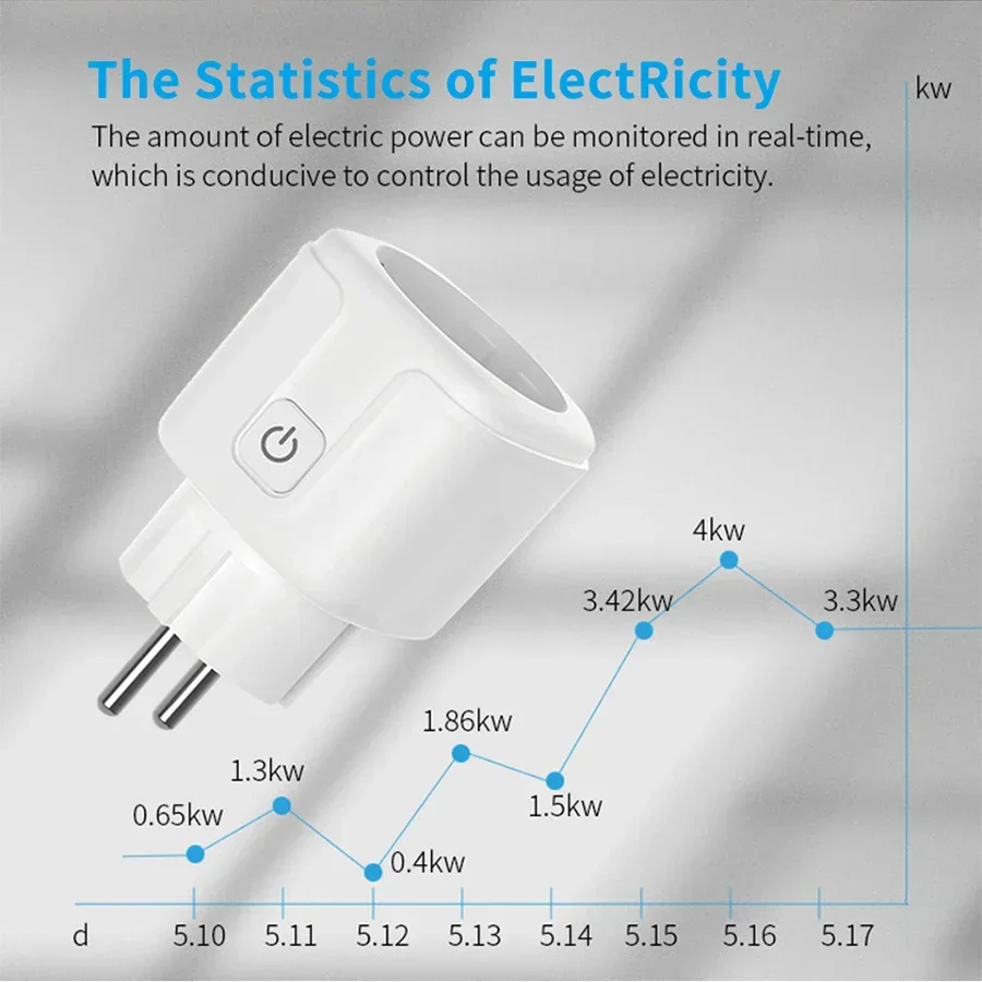 Enchufe inteligente WiFi enchufe UE 16A 20A con función de sincronización de monitoreo de energía funciona con Alexa Google Home Alice Smart Life - imagen 5