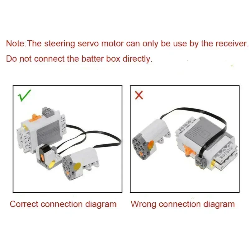 Funciones de energía MOC, piezas de bloques de construcción, vía de tren, caja de batería, receptor de Control remoto por infrarrojos, motor M para Legoeds - imagen 2