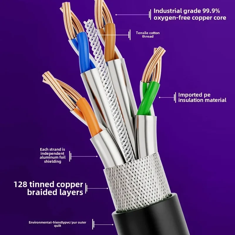 Cable de red con conector M12 resistente al agua, 4 pines, 8 pines, 12 pines, código A/D/X, línea de extensión macho a hembra, Cable de conexión Gigabit blindado - imagen 2