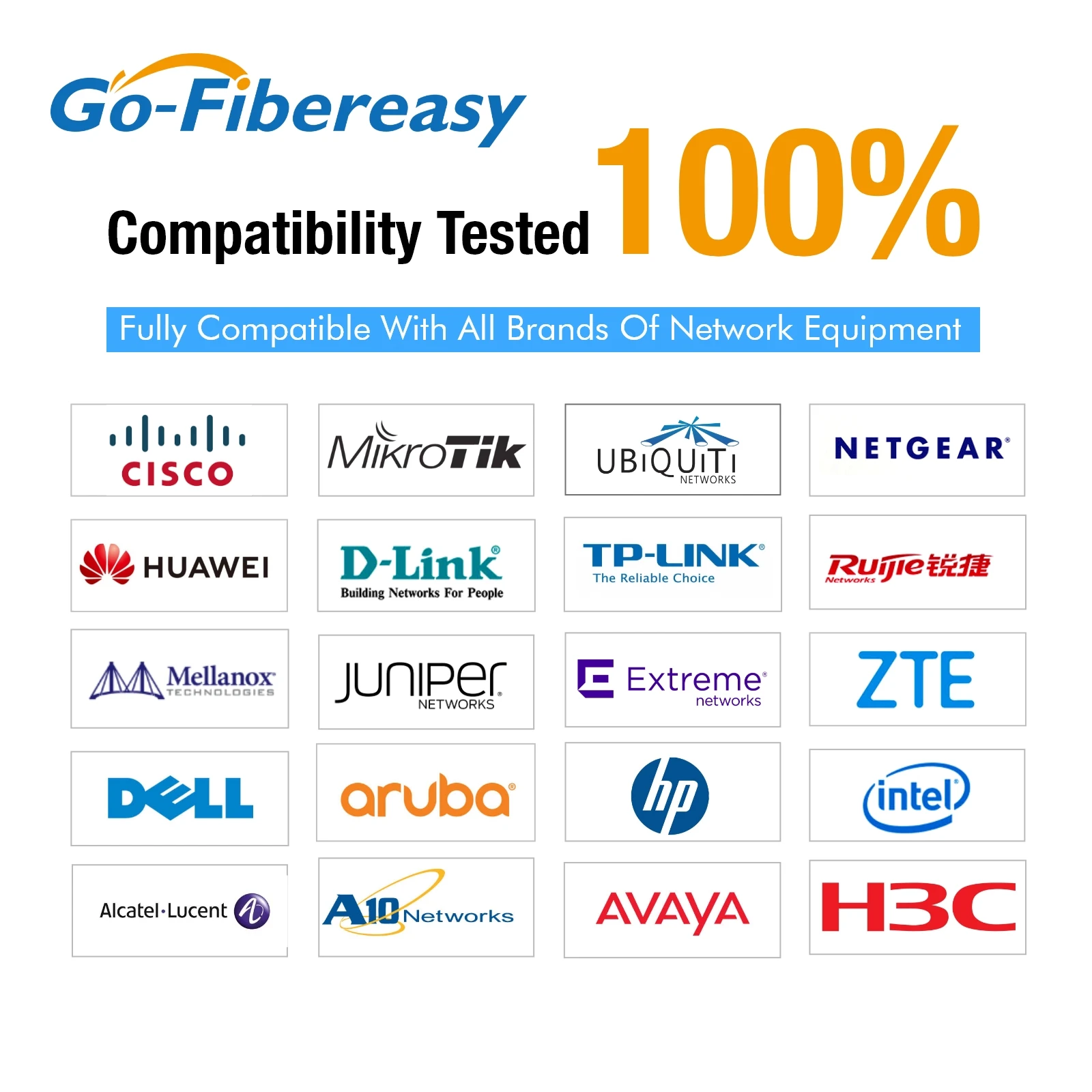 Módulo transceptor BiDi SFP28 de 25 Gb Tx1270/Rx1330nm SFP-25G-BX10-U/D 10 km \ 20 km Conector LC único Módulo óptico SFP28 de 25 Gbps - imagen 4