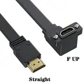hdmi F UP-M