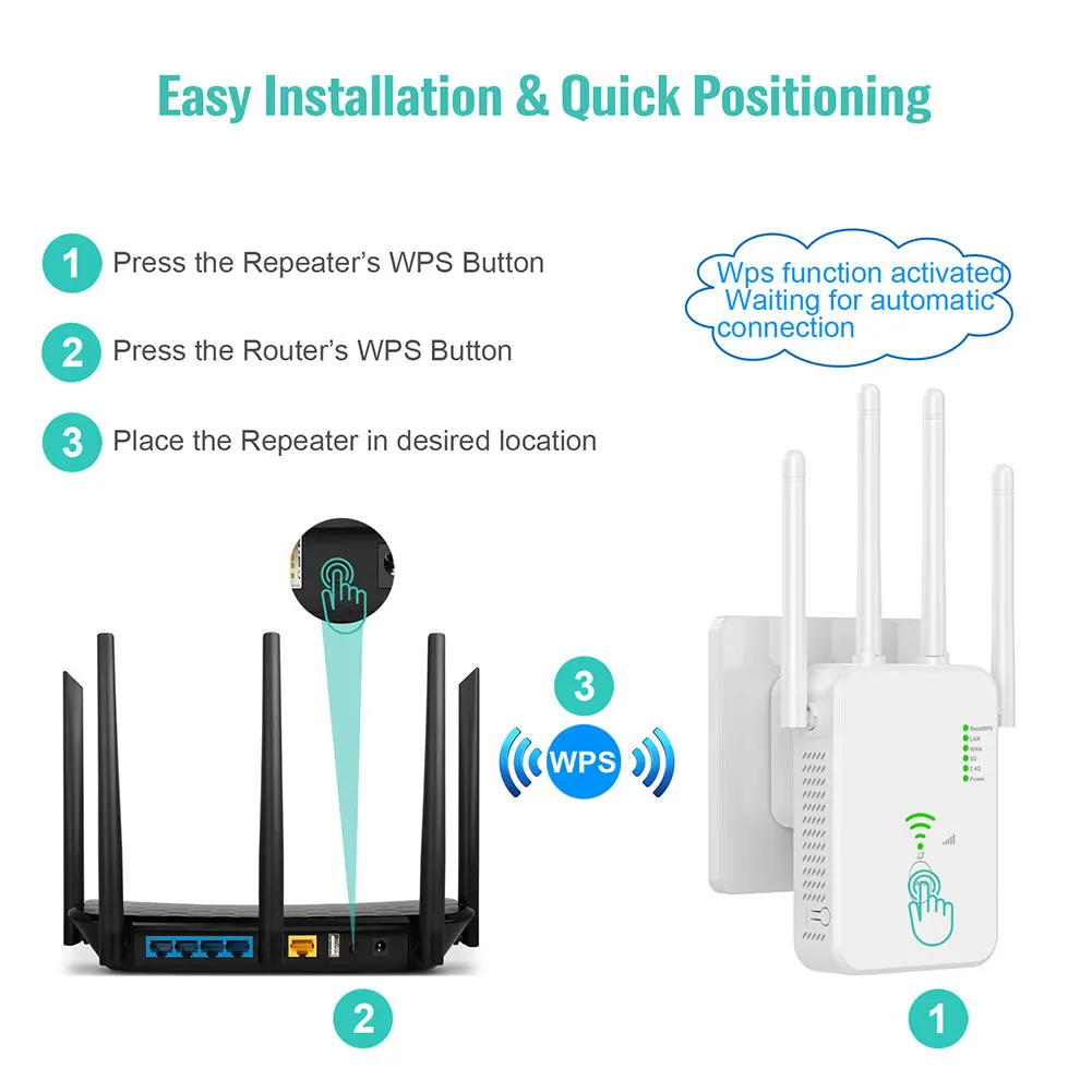 Repetidor WiFi inalámbrico de 1200Mbps amplificador de señal Wifi extensor WiFi de doble banda 2,4G 5G 802.11ac amplificador WiFi Gigabit enrutador WPS - imagen 4