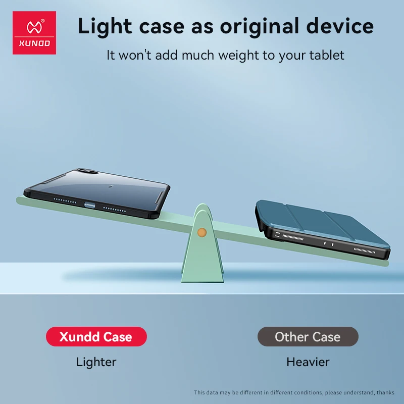 Xundd Funda Transparente Huawei MatePad Pro 11 2022 – Antigolpes - imagen 4