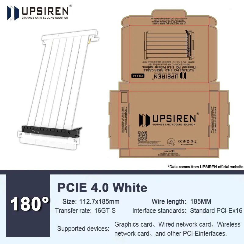 PCI-E 4.0 White