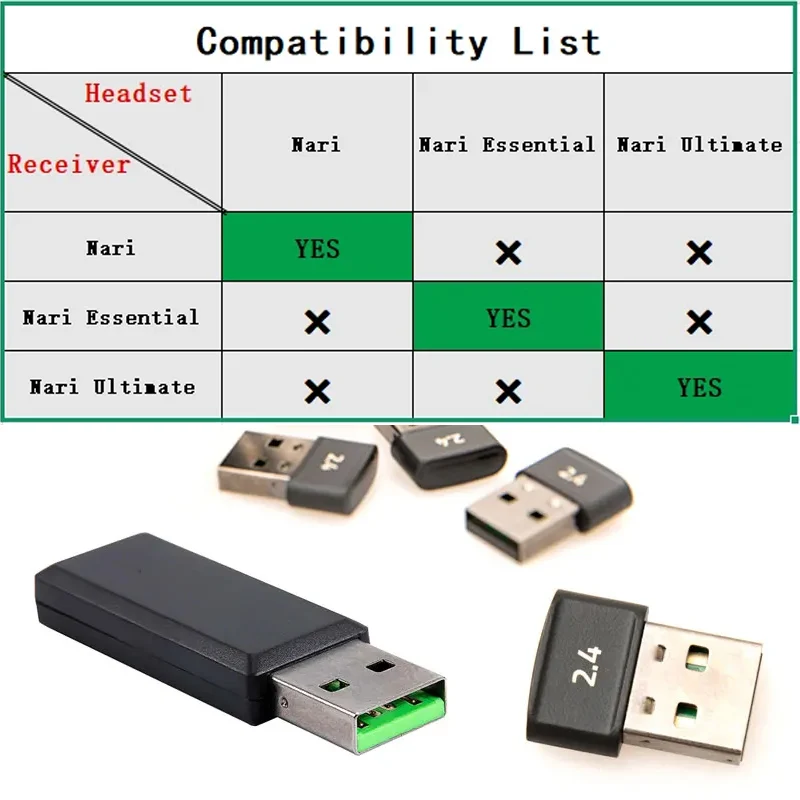 Accesorios de repuesto para emparejamiento de receptor USB 2,4G con auriculares inalámbricos para juegos Nari Ultimate/Essential/iridescence - imagen 2
