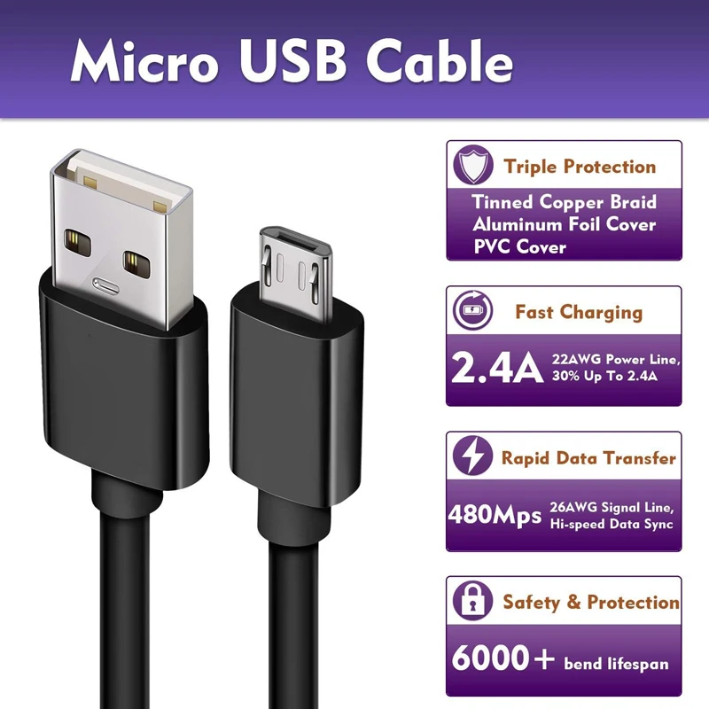 Cable Micro USB Cable cargador Android Cable de carga rápida PS4 para Samsung Galaxy S7 S6 Edge J3 J7 Note 5 4 Xbox Kindle Fire - imagen 2
