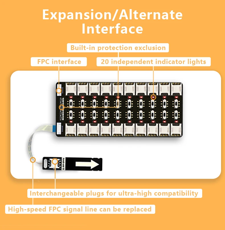 Android Universal - Vista del dispositivo Android universal