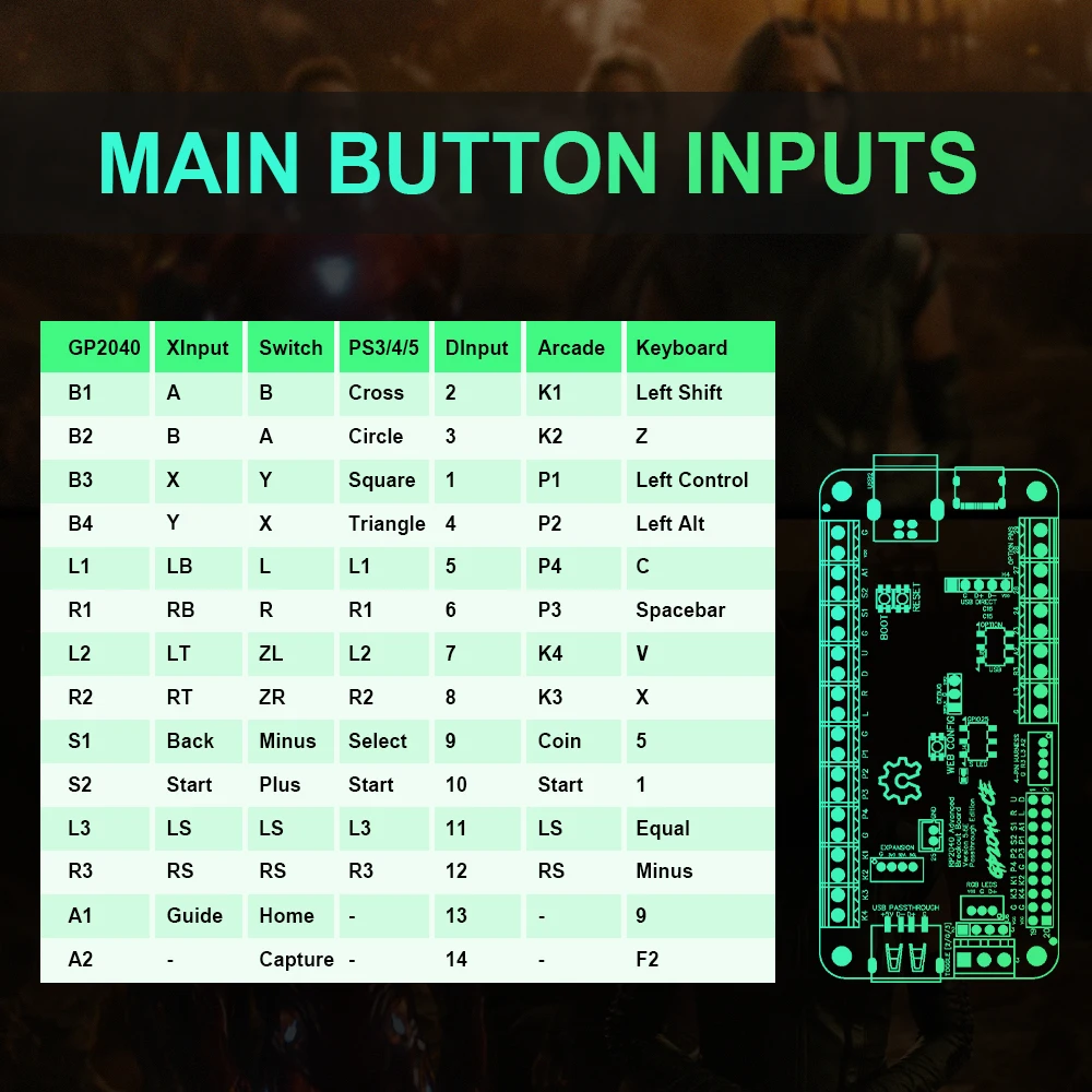 Tablero de lucha Raspberry Pi Pico para consola de juegos de PC V1.1A, convertidor de teclado Picoboot para PS3/PS4 - imagen 5