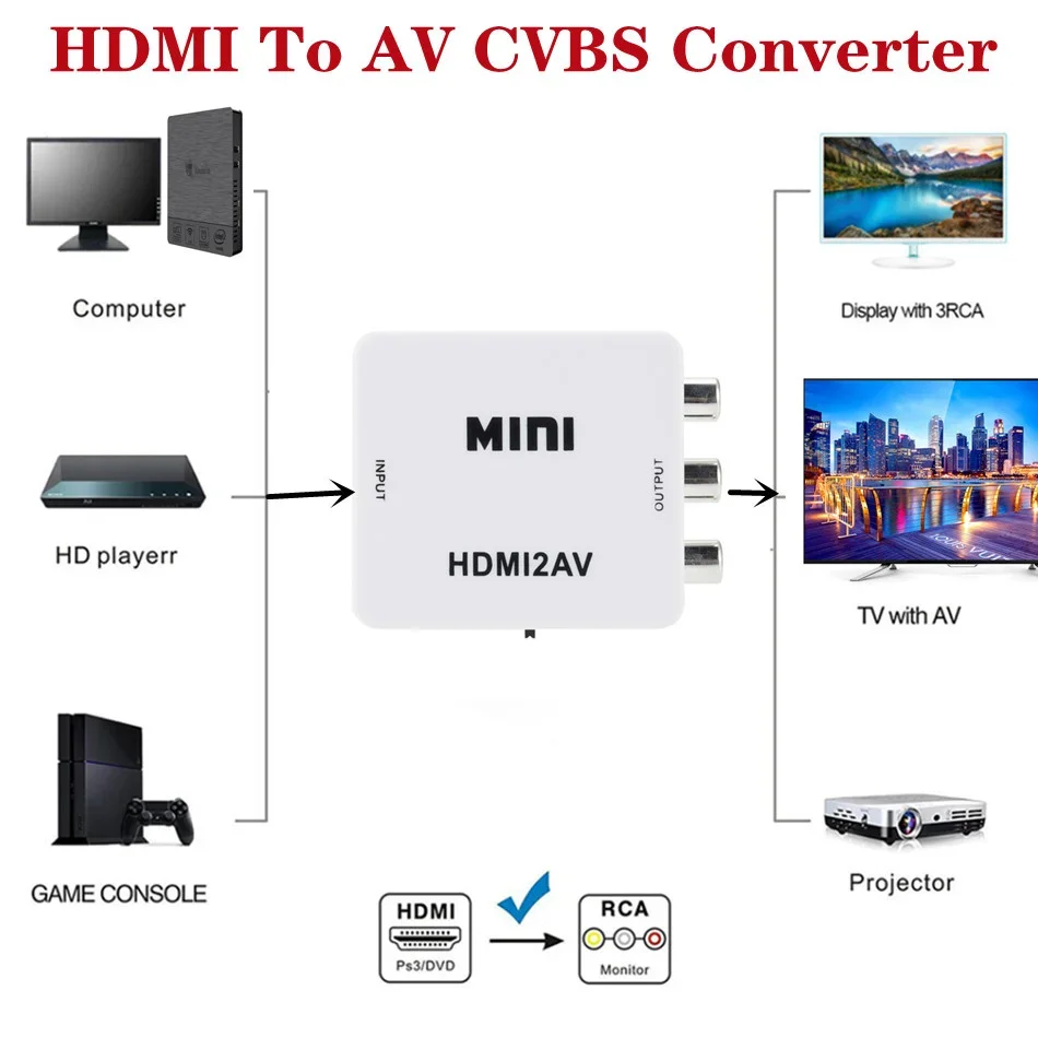 WvvMvv-caja convertidora compuesta de vídeo, adaptador escalador compatible con HDMI 1080P, AV CVSB L/R, compatible con NTSC PAL - imagen 3
